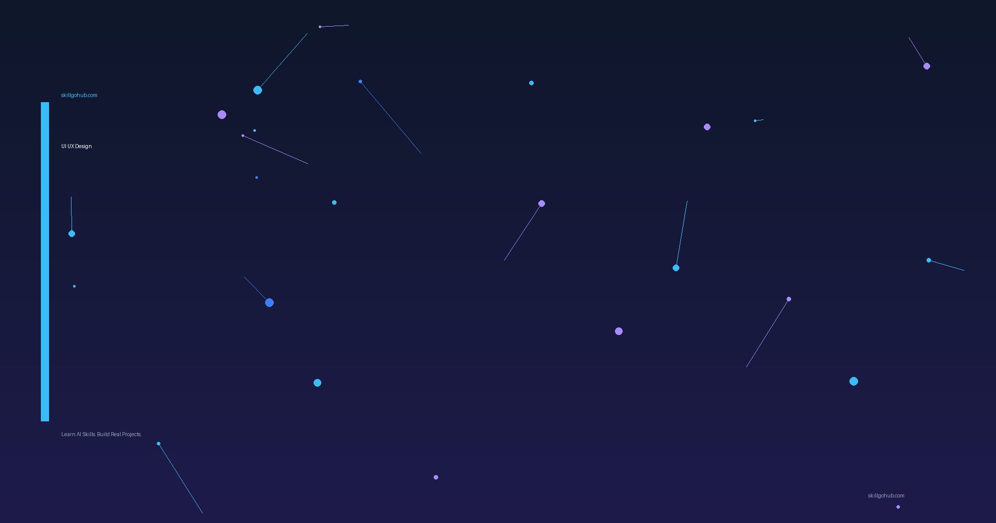 Design — skillgohub.com