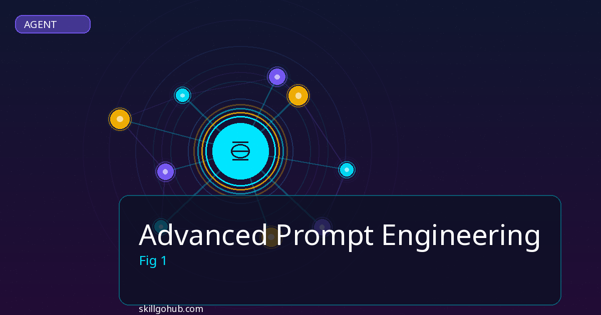 Advanced Prompt Engineering - featured image