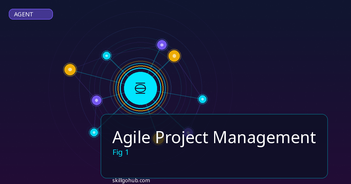 Agile Project Management - featured image