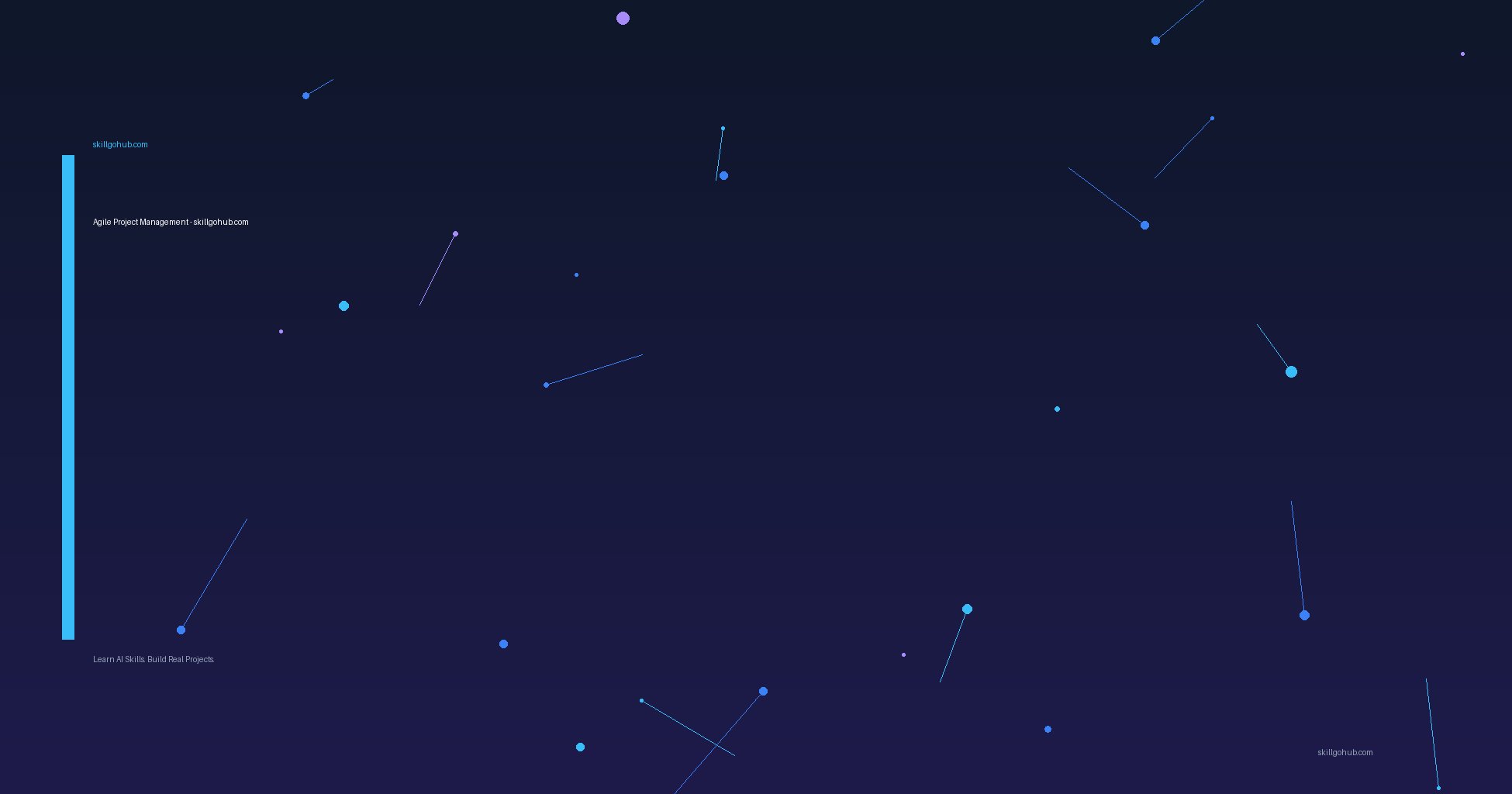 Agile Project Management — skillgohub.com