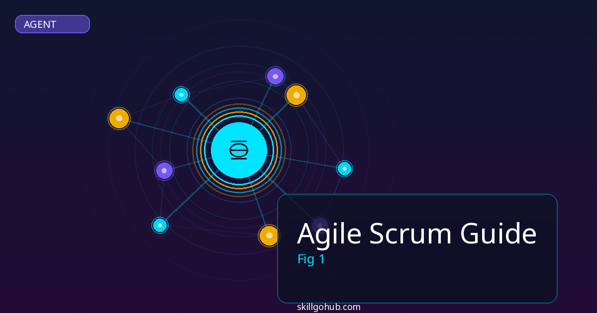 Agile Scrum Guide - featured image
