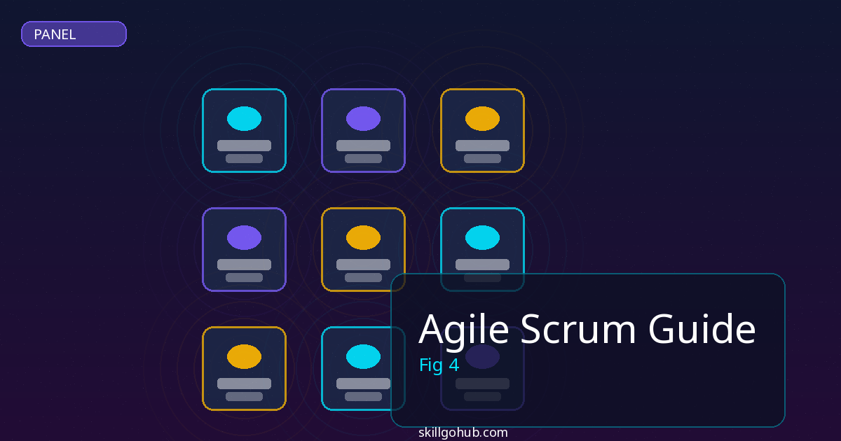 Agile Scrum Guide cost and pricing analysis