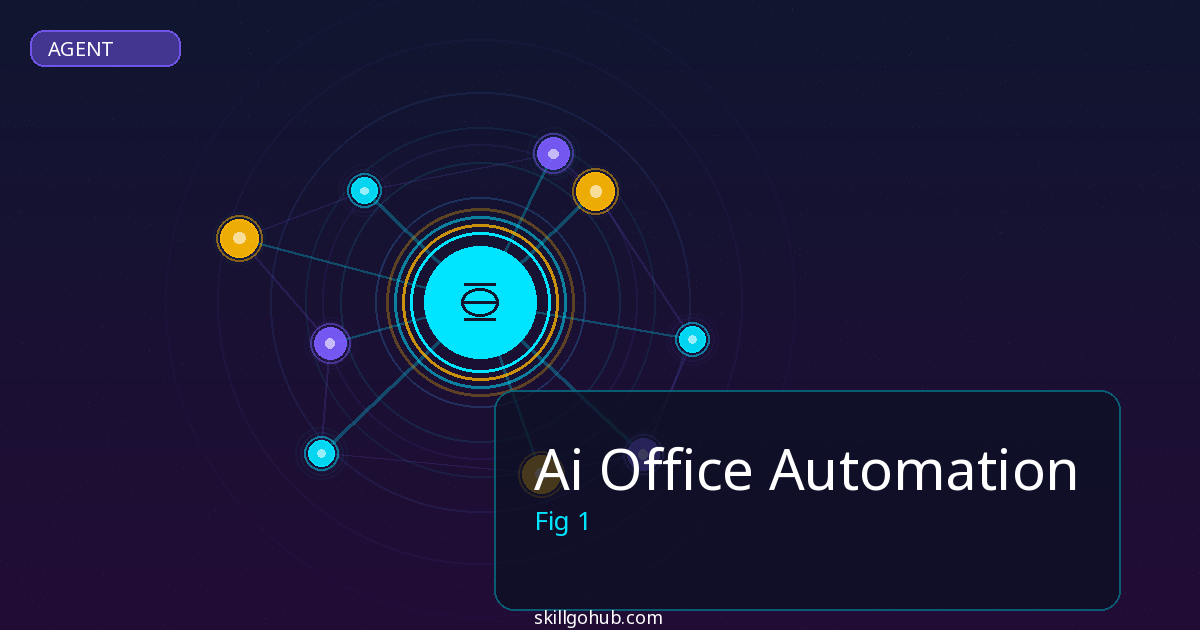 Ai Office Automation - featured image