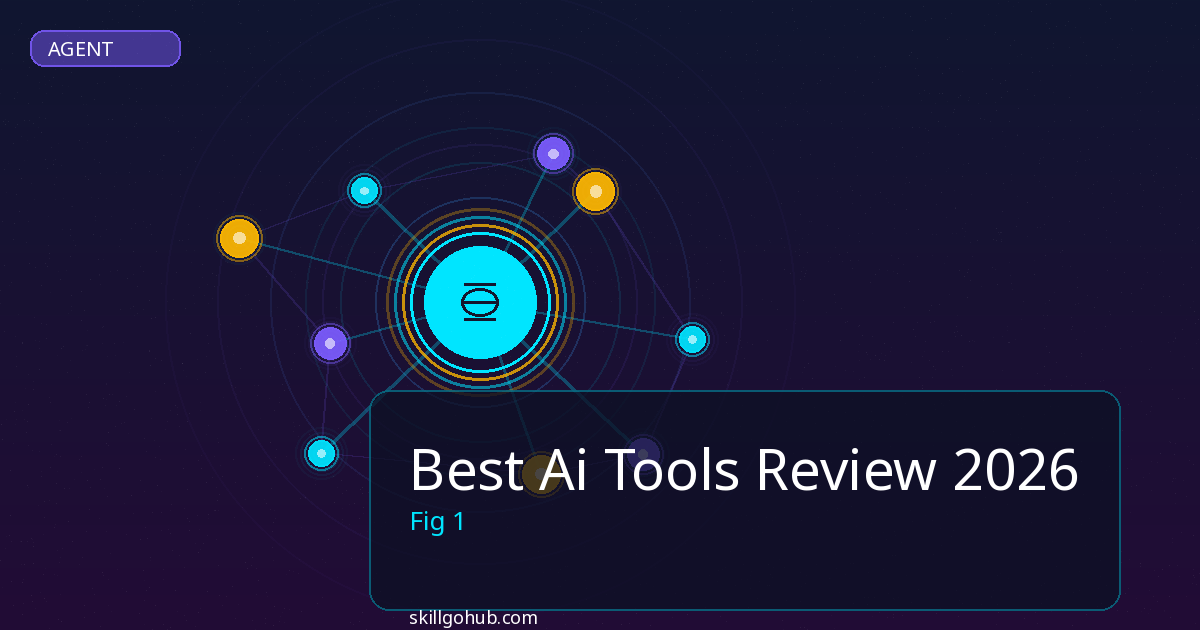 Ai Tools Review - featured image