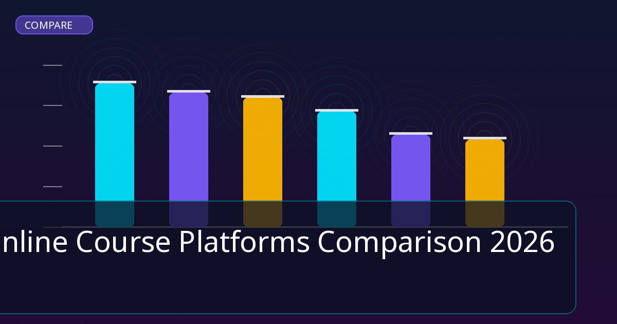 Online Course Platforms Comparison comparison and review