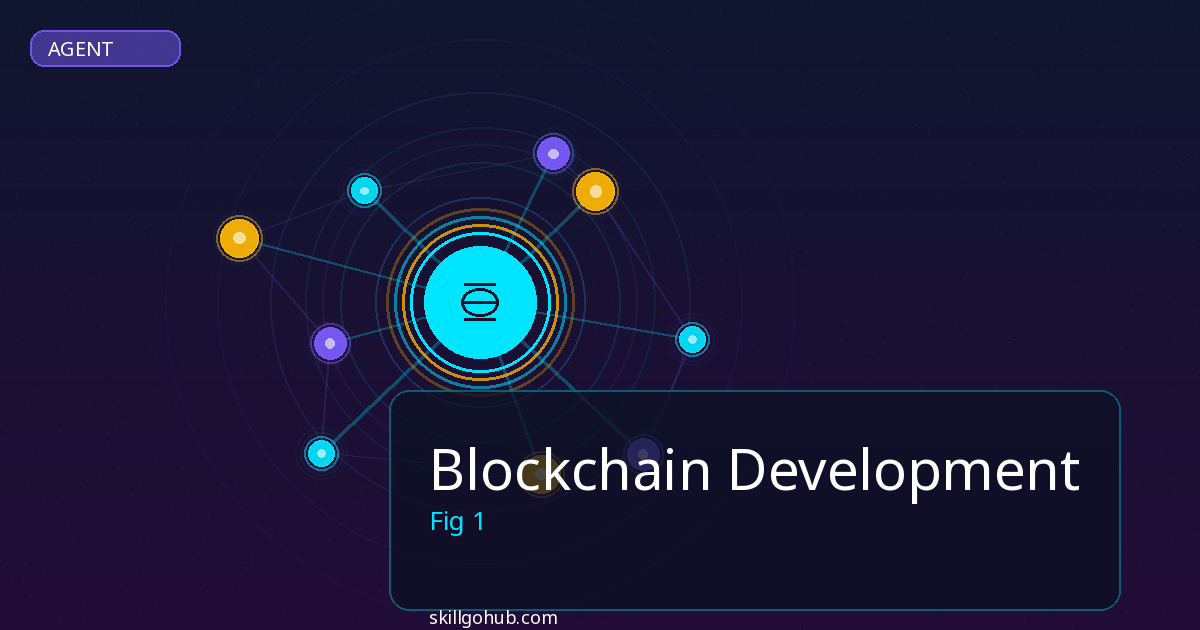 Blockchain Development - featured image