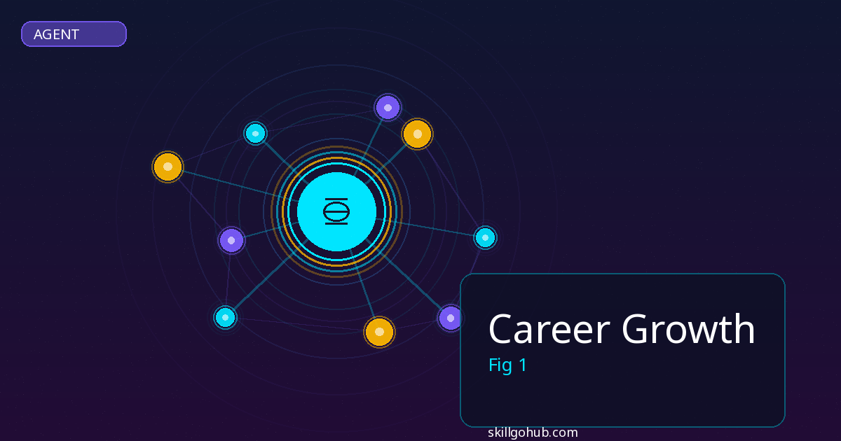 Career Growth - featured image