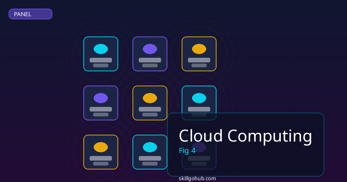 Cloud Computing cost and pricing analysis