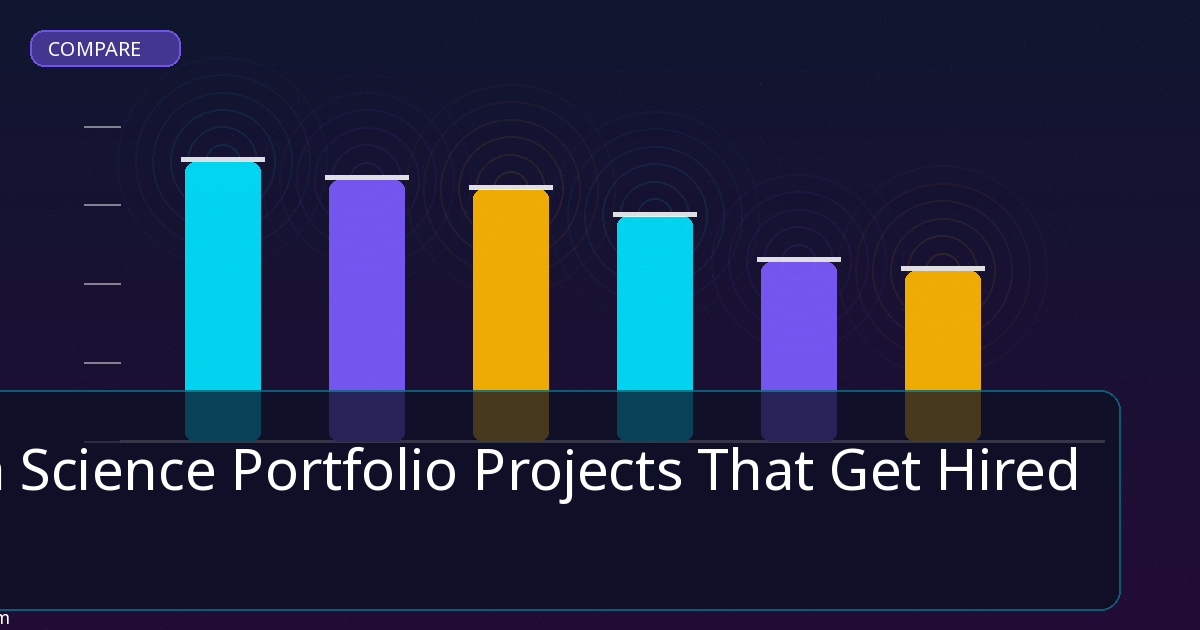 Data Science Portfolio Projects That Get Hired comparison and review