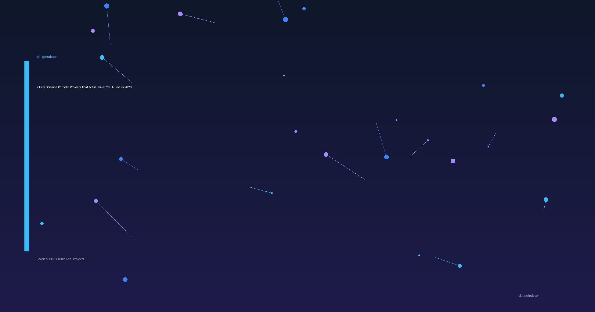 Data Science Portfolio — skillgohub.com