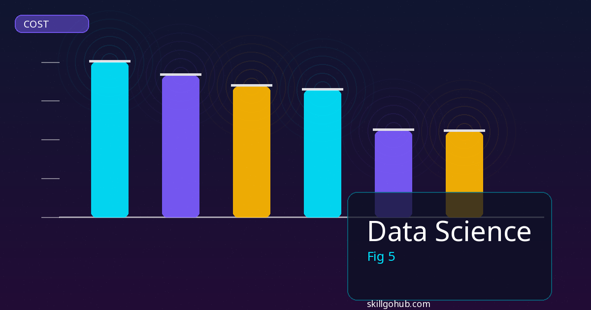 Data Science tools and features overview
