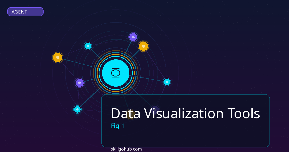 Data Visualization Tools - featured image