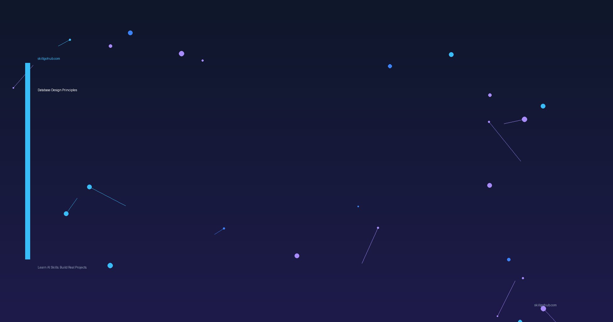 Database Design Principles — skillgohub.com