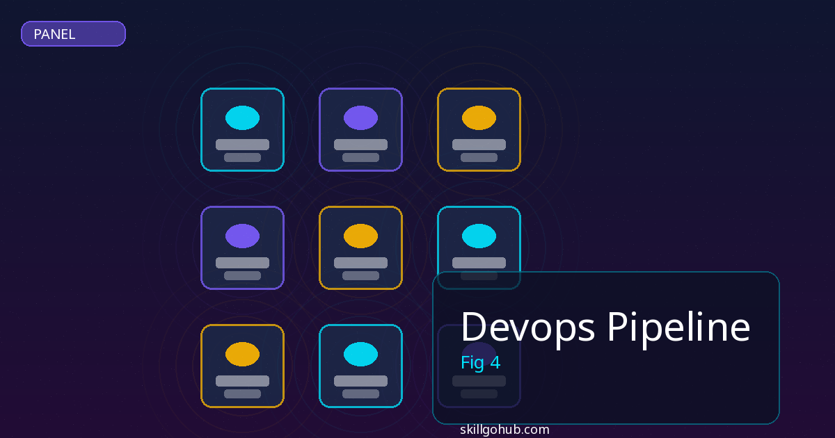 Devops Pipeline tools and features overview