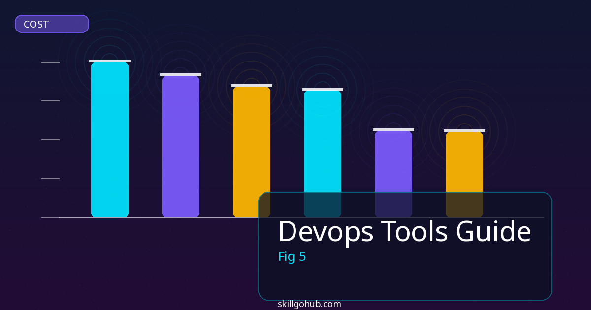 Devops Tools Guide tools and features overview