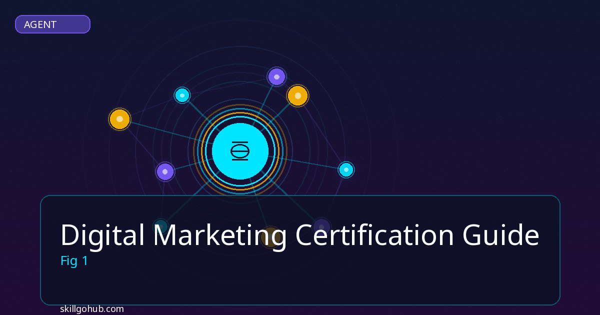 Digital Marketing Certification Guide - featured image