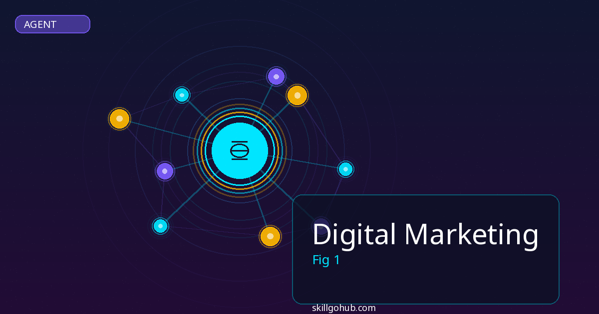Digital Marketing - featured image