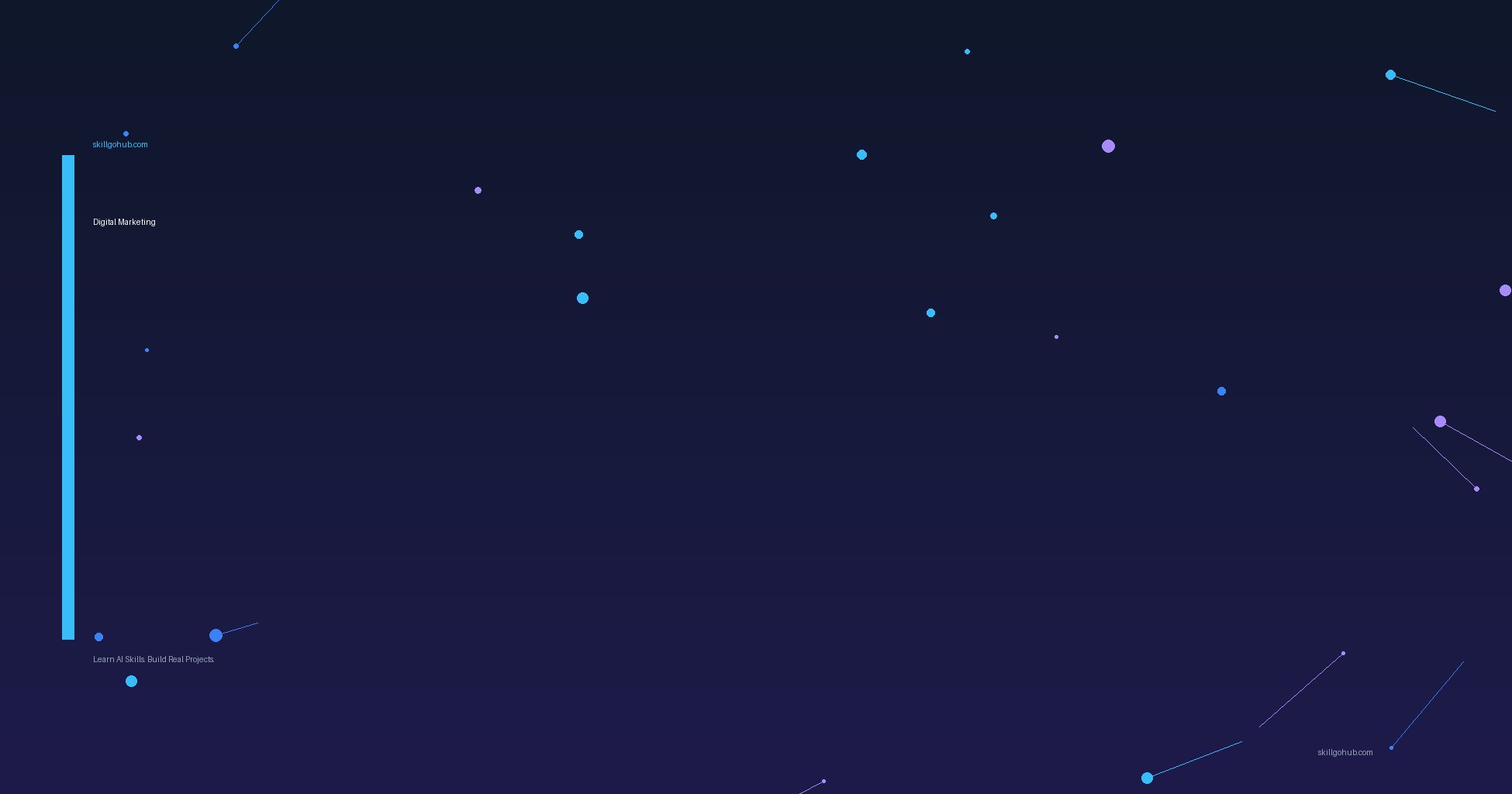 Digital Marketing — skillgohub.com