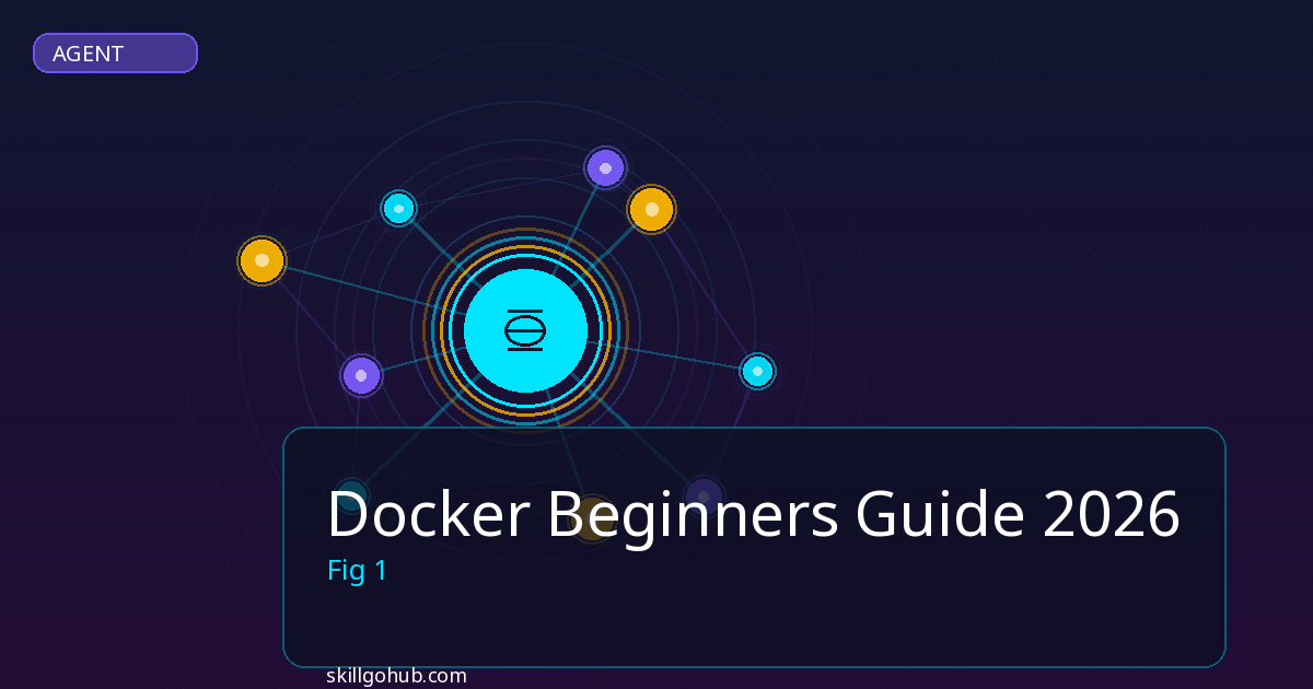 Docker Beginners Guide - featured image