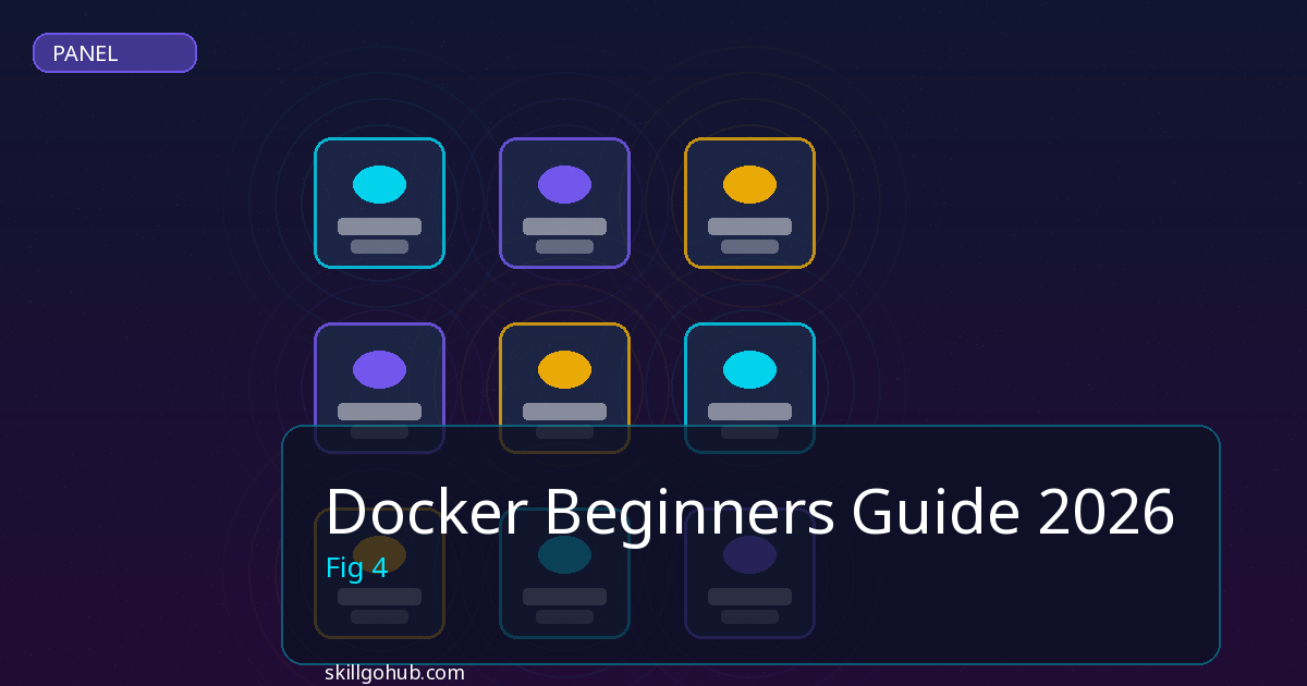 Docker Beginners Guide cost and pricing analysis