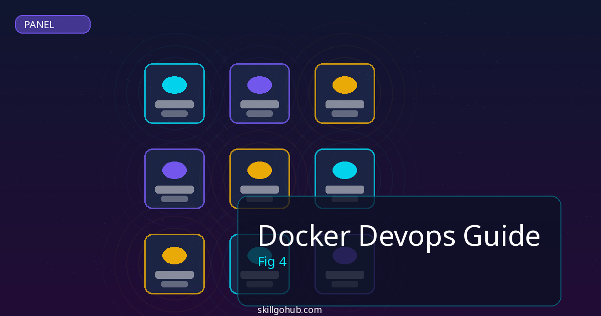 Docker Devops Guide cost and pricing analysis