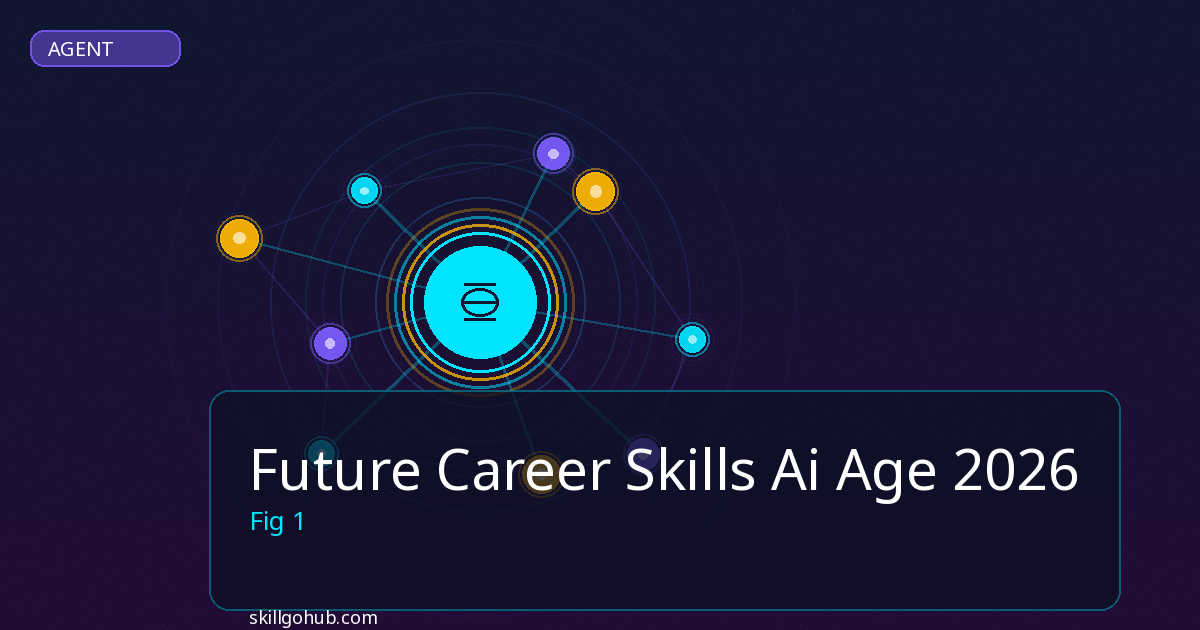Future Career Skills Ai Age - featured image