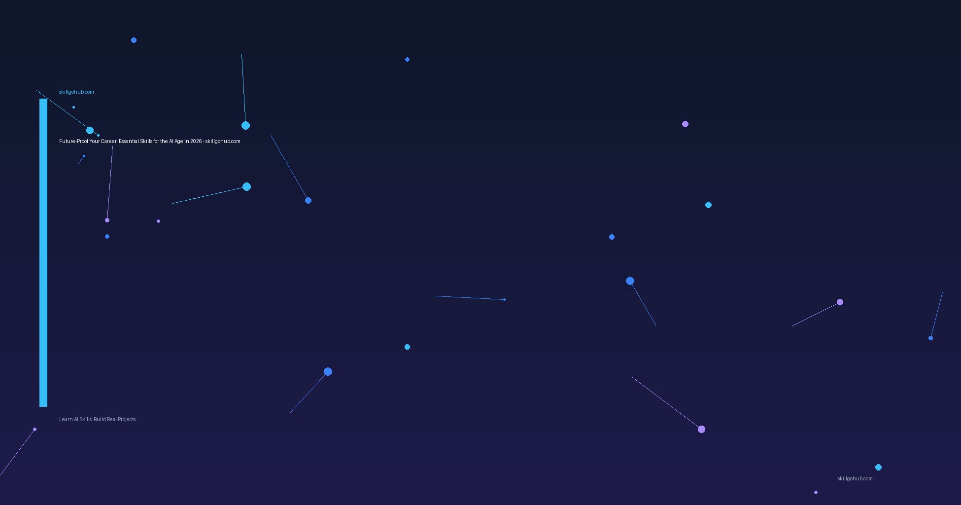 Future Proof Career — skillgohub.com