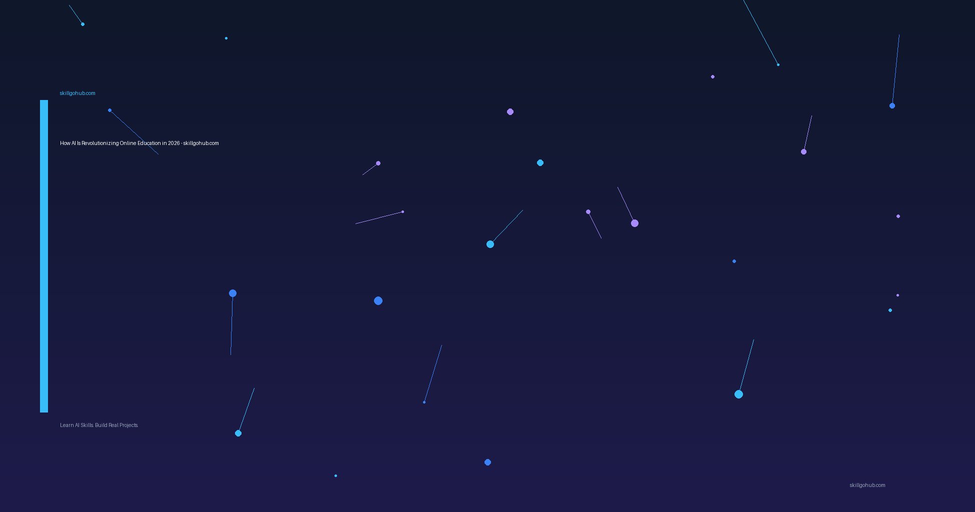 Revolutionizing Online Education — skillgohub.com