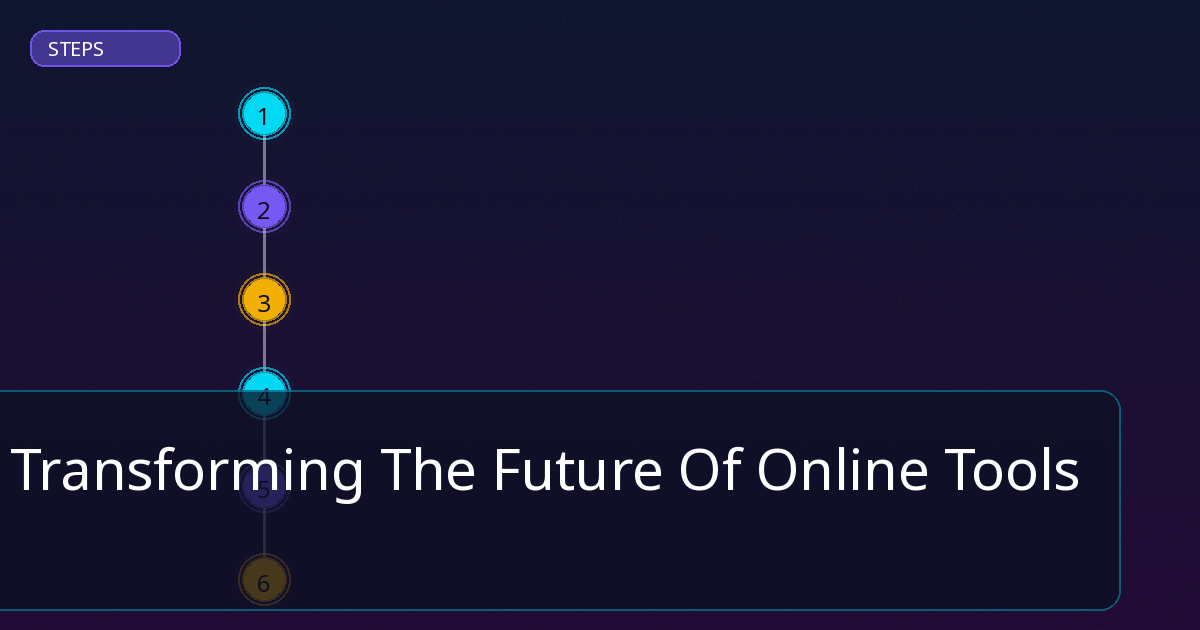 How Ai Is Transforming The Future Of Online Tools step by step guide