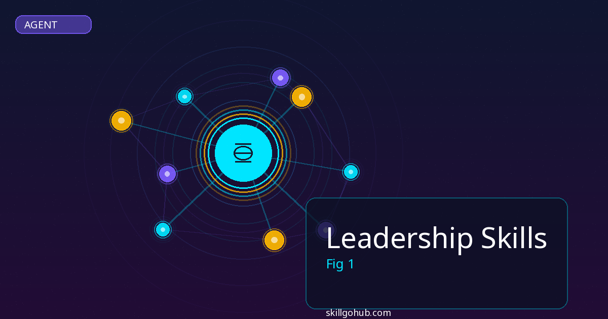 Leadership Skills - featured image
