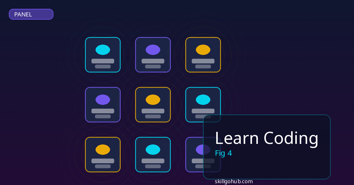 Learn Coding cost and pricing analysis
