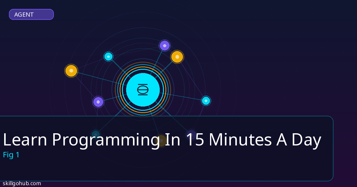 Learn Programming In 15 Minutes A Day - featured image