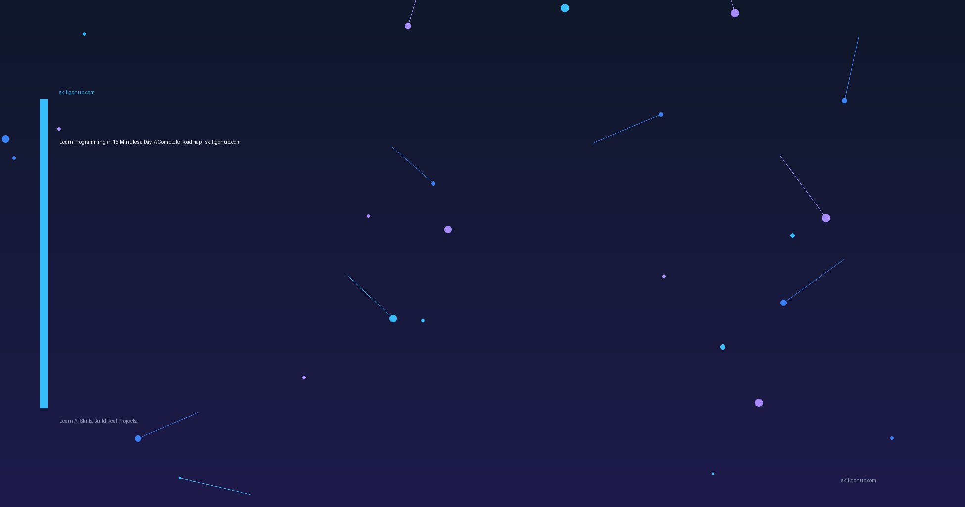 Learn Programming Minutes — skillgohub.com
