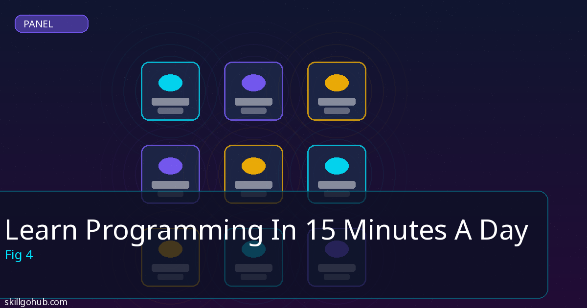 Learn Programming In 15 Minutes A Day cost and pricing analysis
