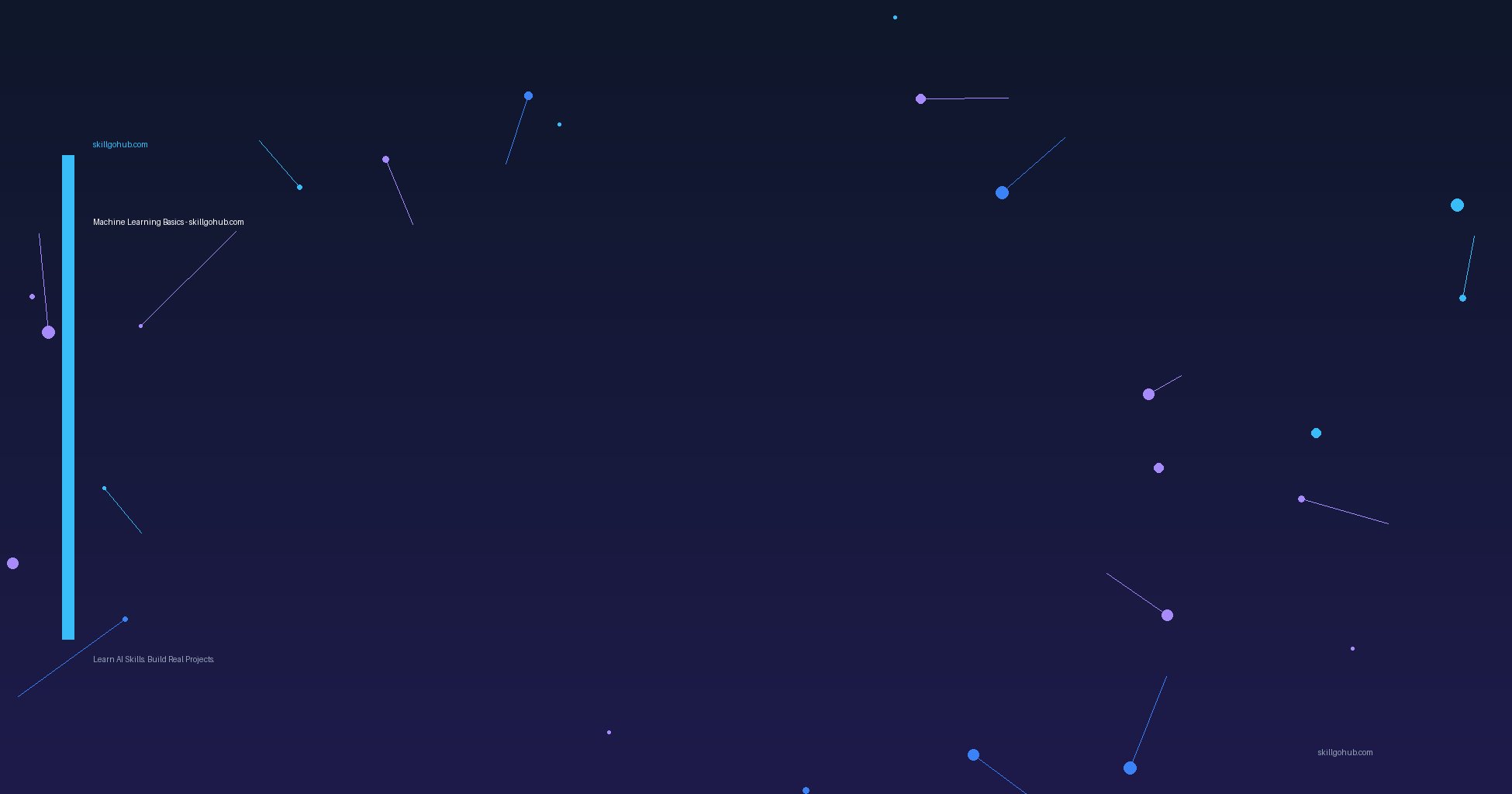 Machine Learning Basics — skillgohub.com