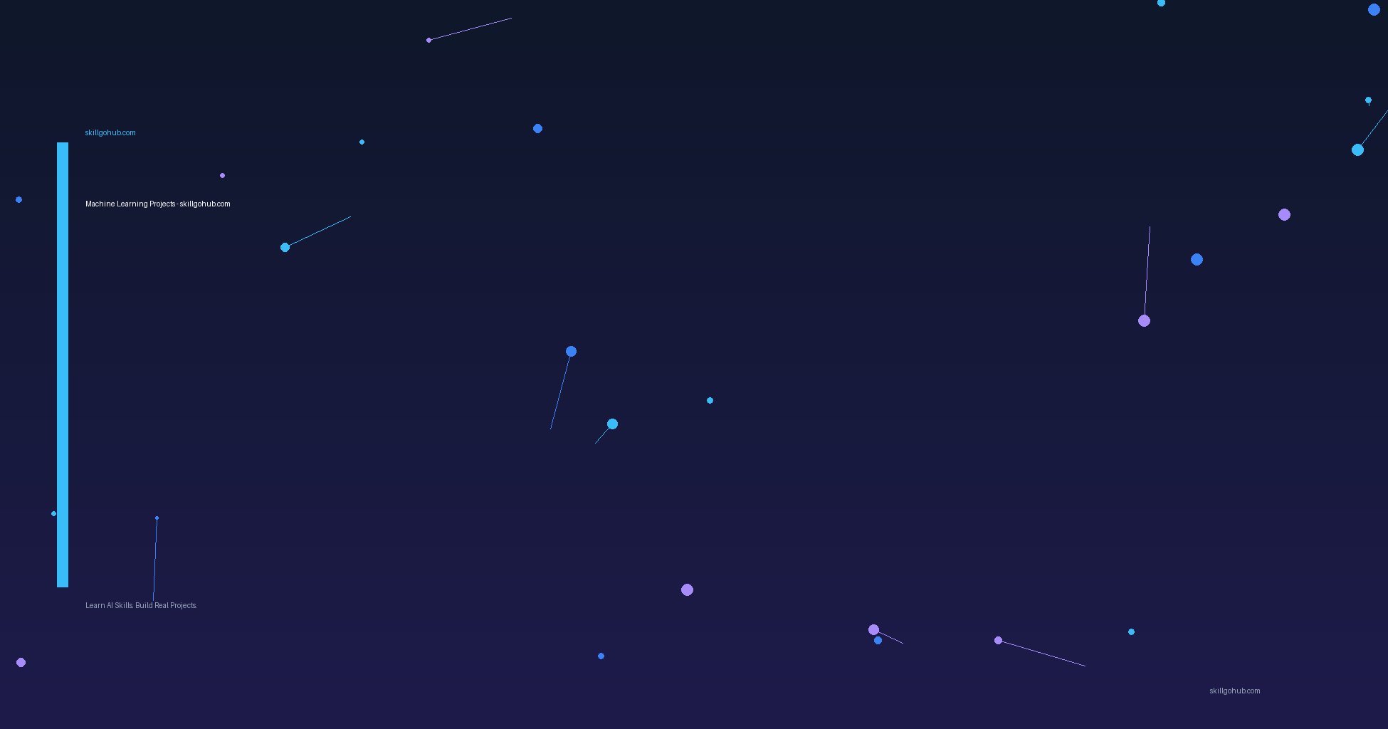 Machine Learning Projects — skillgohub.com