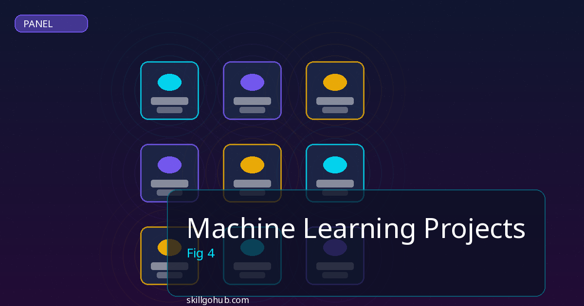 Machine Learning Projects cost and pricing analysis