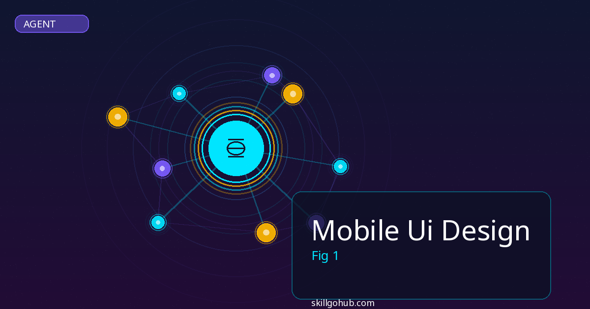 Mobile Ui Design - featured image