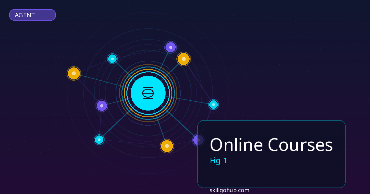 Online Courses - featured image