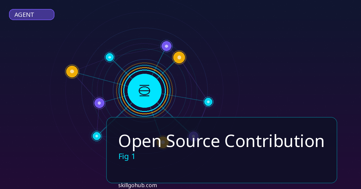 Open Source Contribution - featured image