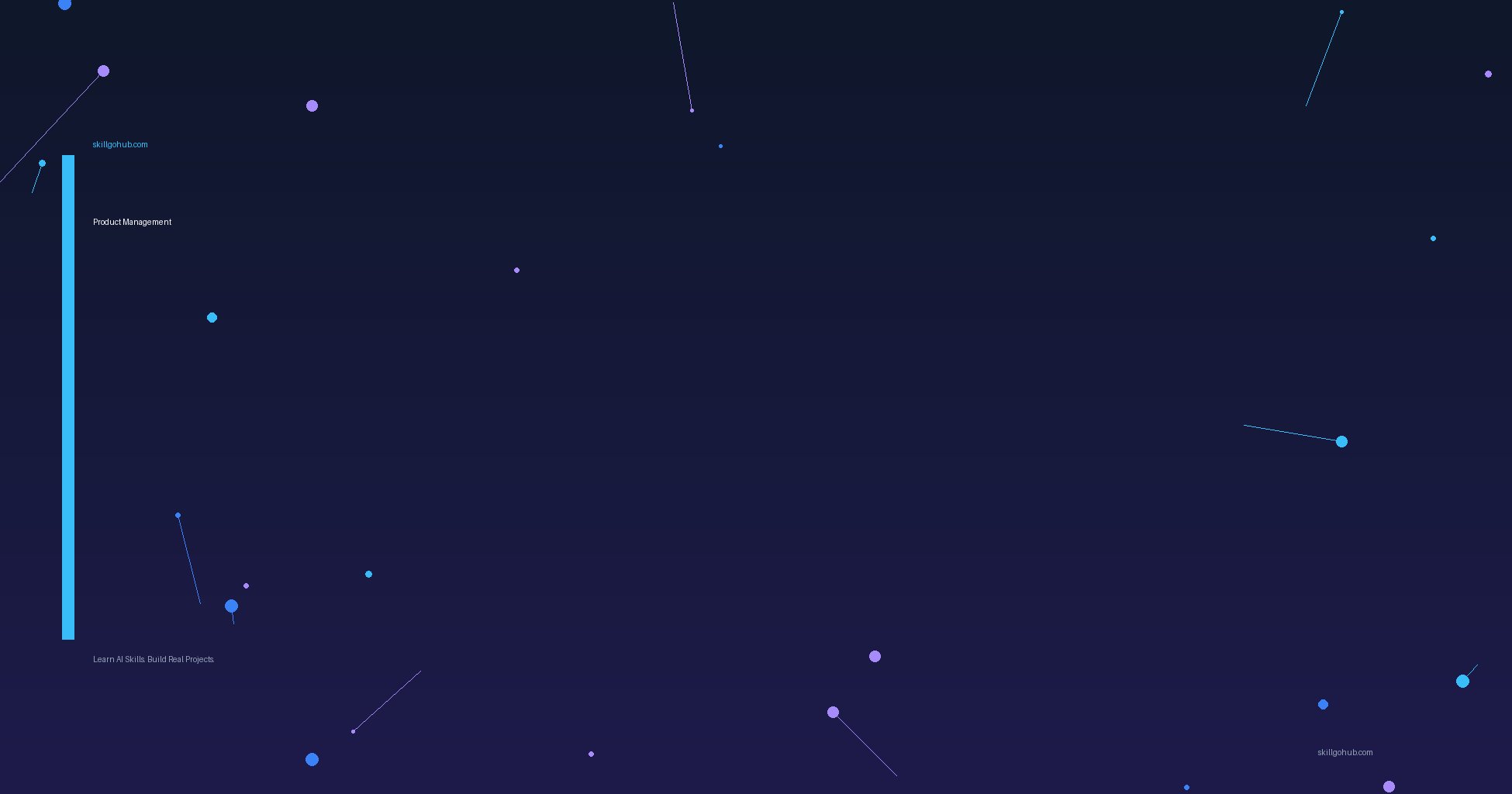 Product Management — skillgohub.com