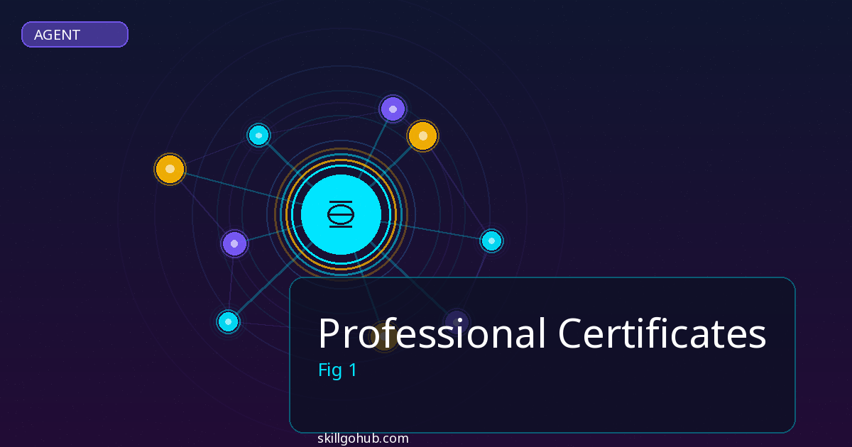 Professional Certificates - featured image