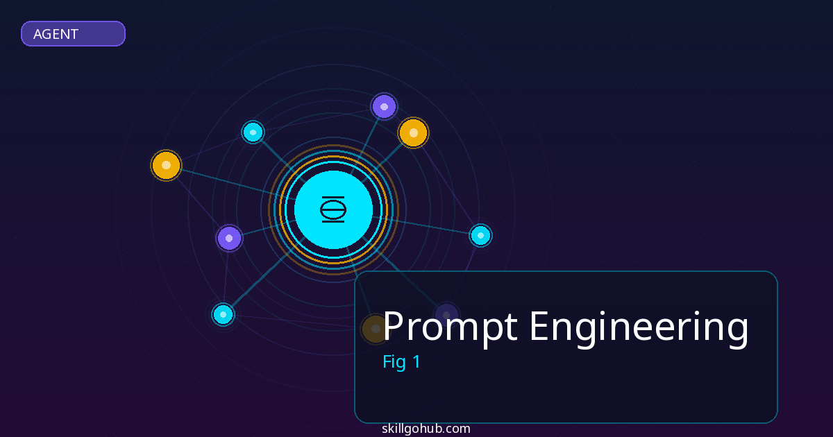 Prompt Engineering - featured image