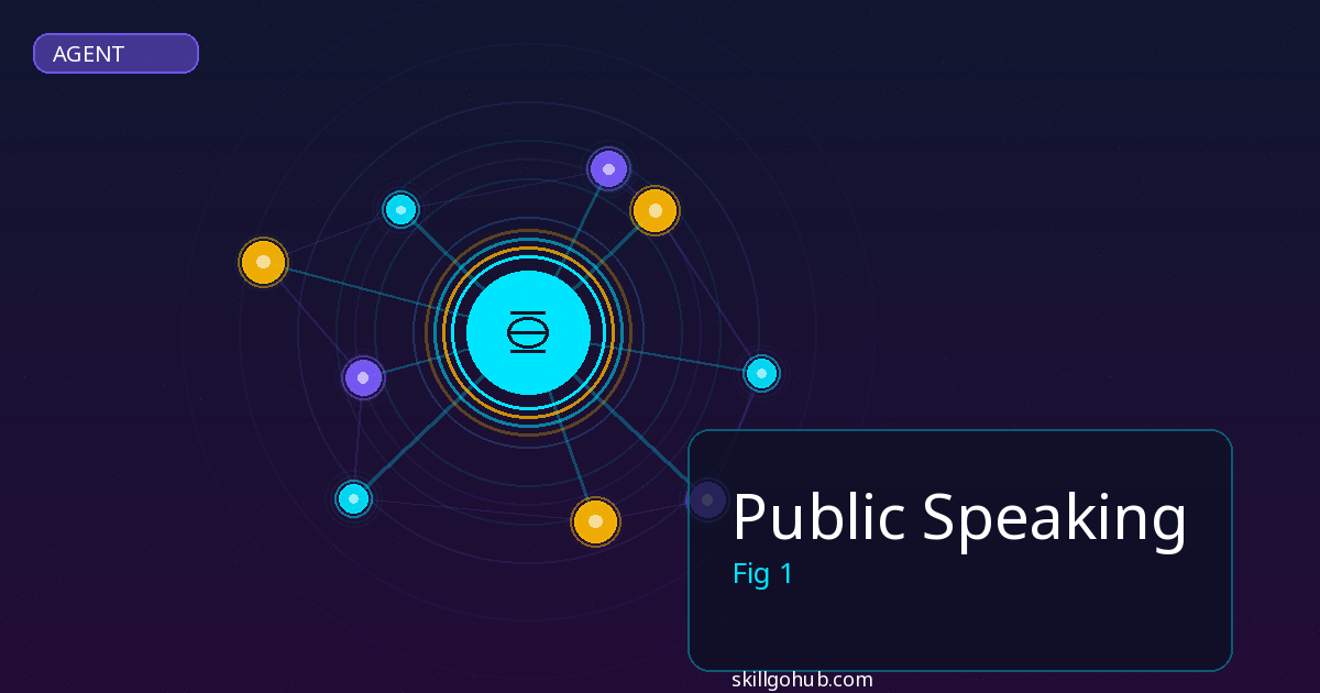 Public Speaking - featured image
