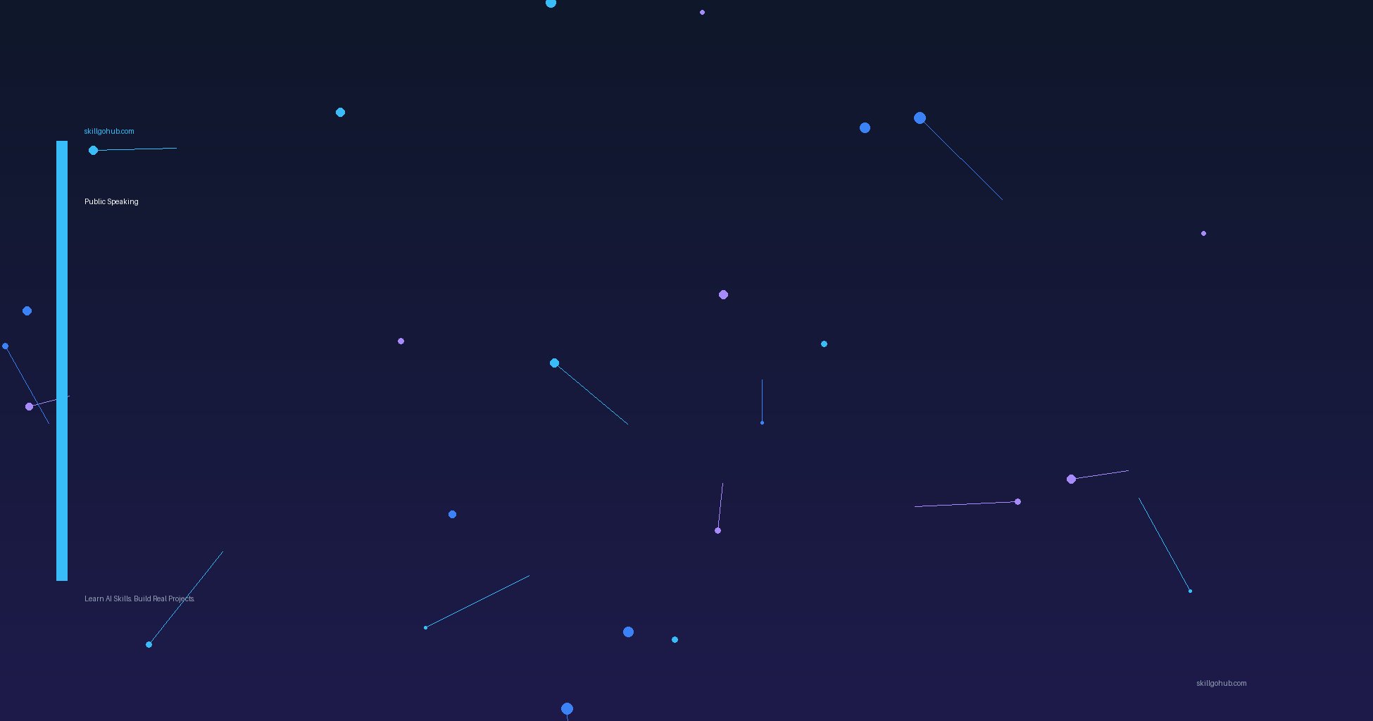 Public Speaking β skillgohub.com