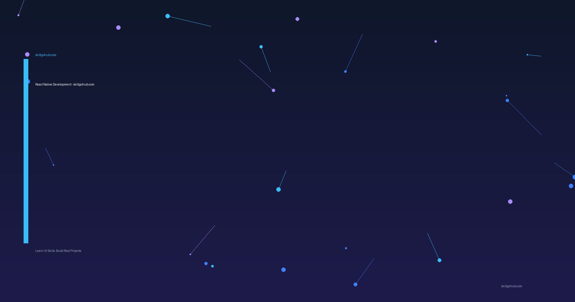 React Native Development — skillgohub.com