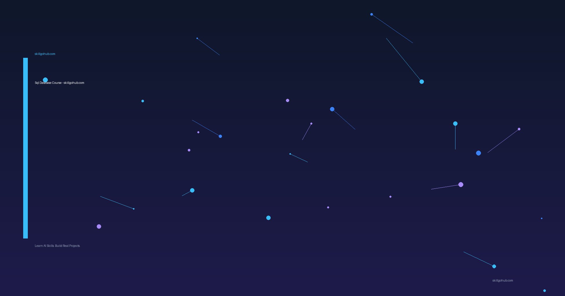 Sql Database Course — skillgohub.com
