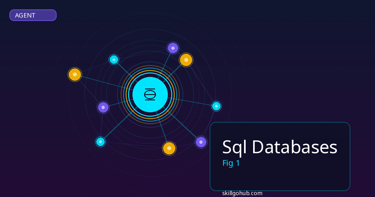 Sql Databases - featured image