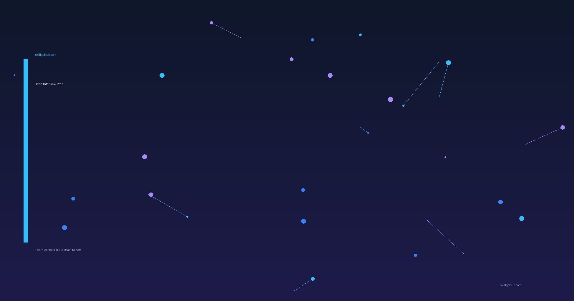 Tech Interview Prep β skillgohub.com