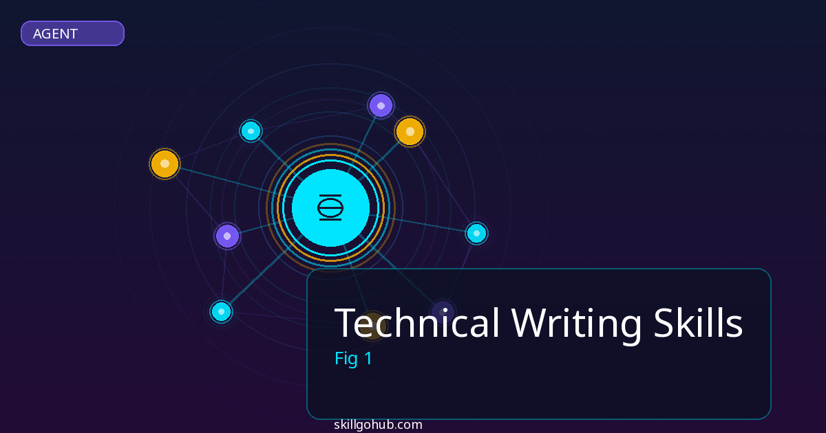 Technical Writing Skills - featured image